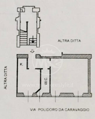 PLANIMETRIA